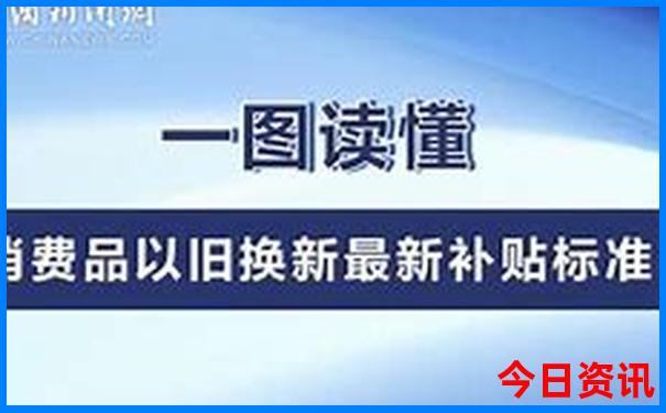 成都市内的旅游景点